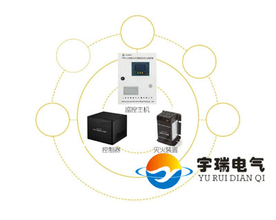 YRW无线火灾报警自动灭火系统、UPS不间断电源、核电工业电力专用UPS、EPS应急电源、UPS工业蓄电池